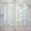 Wiener Schachzeitung 7. Jahrgang, 1904 - Image 5