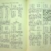 Deutsche Schachzeitung Organ fur das gesammte Schachleben, Volume 82, 1927 - Image 5
