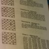 THE COMPLETE ENCYCLOPAEDIA OF CHESS ENDINGS: BISHOP ENDINGS I - IV - Image 4